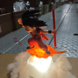Goku Kamehameha LED Lamp | Rechargeable USB-C Night Light Lamps & Night Lights - The Eezee Shop