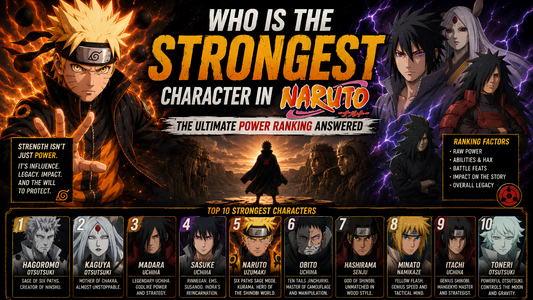 Who Is the Strongest Character in Naruto? The Ultimate Power Ranking Answered