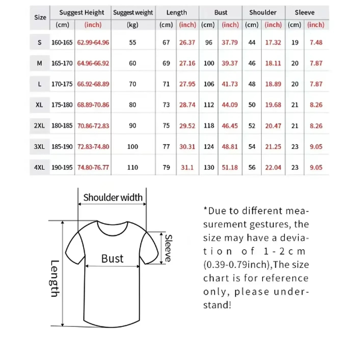 One Piece Luffy Gear 4 Gear 5 Nika Straw Hat Crew Graphic Print Cotton T Shirts for Men 2026 Summer Anime Streetwear Anime Tshirts - The Eezee Shop