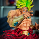 Broly 50cm GK Assembly Kit | Large Dragon Ball Sculpture Collectible Figures - The Eezee Shop