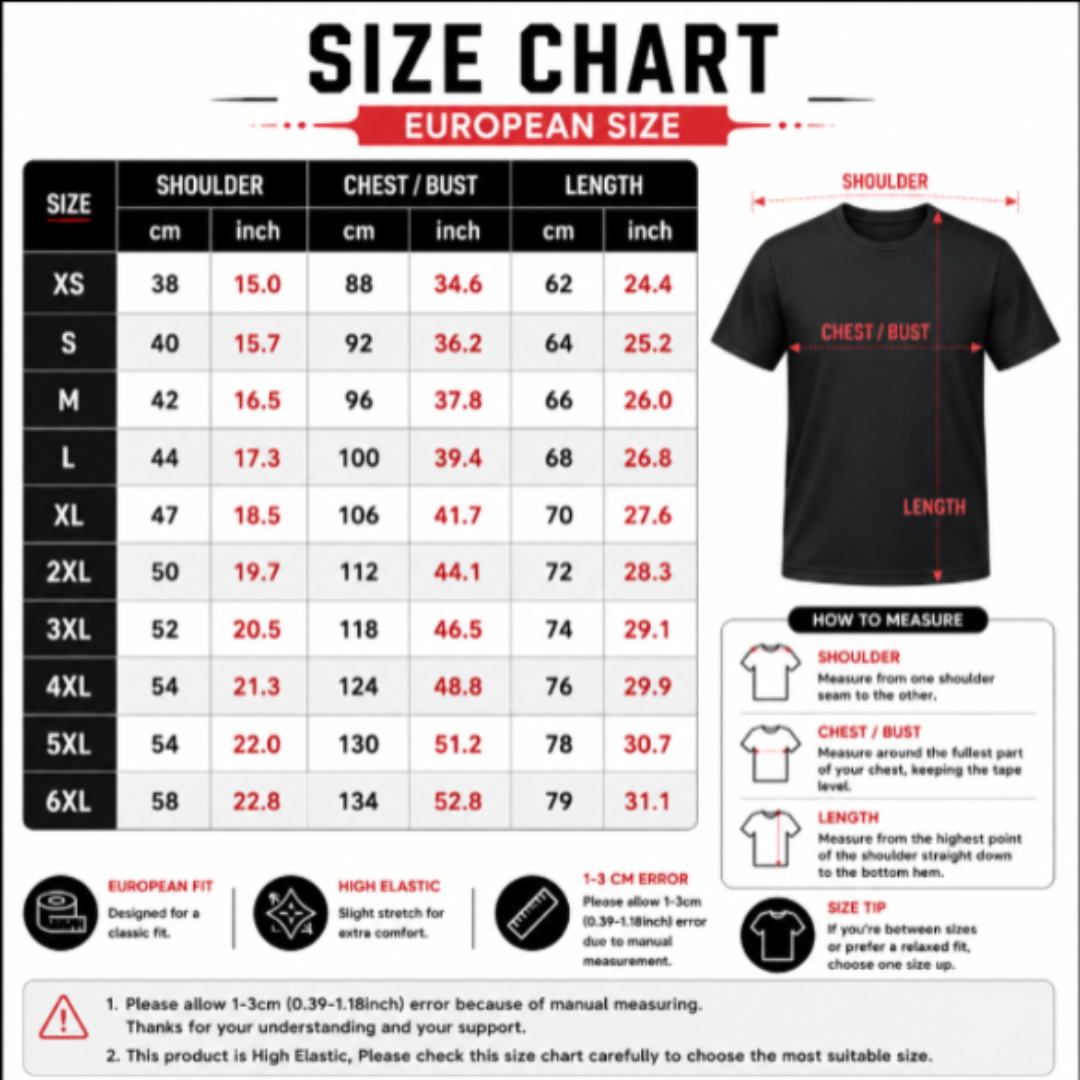 A size chart graphic for European fit apparel, showing a size table from XS to 6XL with cm and inch measurements for shoulder, chest/bust, and length. It includes a black T-shirt diagram indicating where to measure for shoulder, chest/bust, and length, plus a small measurement guide and fit notes at the bottom.